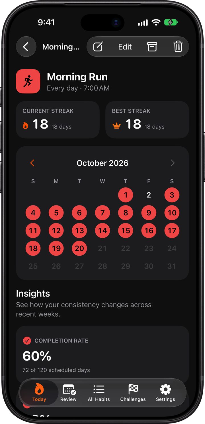 Kiviq habit detail with streaks and calendar history