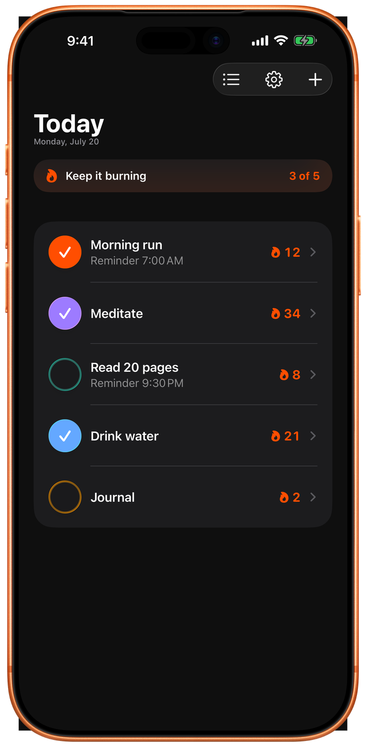Kiviq Today screen showing five habits with streaks